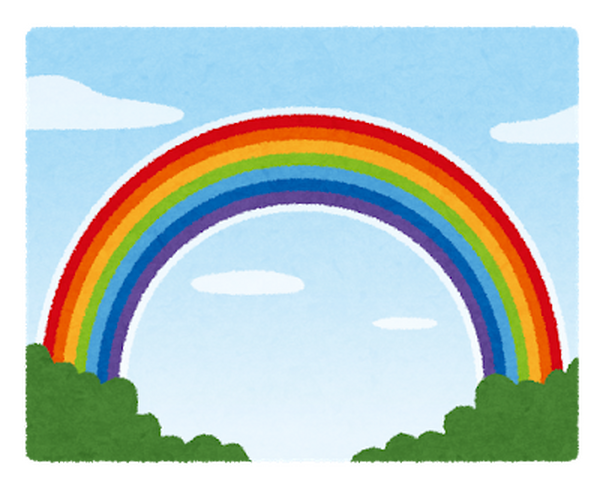 虹色 キャラといえば アンケート〆切は7月6日 虹の日 超 アニメディア