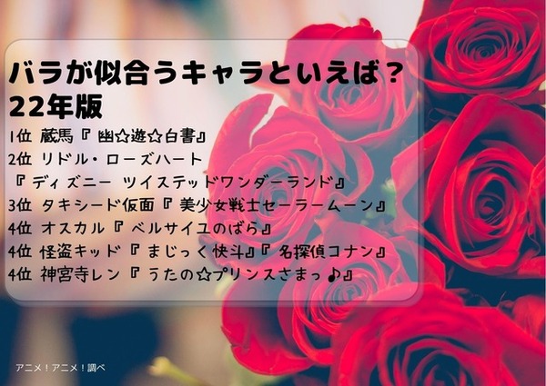 バラが似合うキャラといえば？「ツイステ」リドルの“赤薔薇”から「死神 