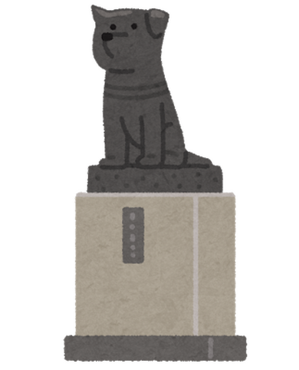 一途な キャラといえば アンケート〆切は3月29日 忠犬ハチ公の日 超 アニメディア