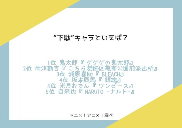 下駄 キャラといえば 3位 Bleach 浦原喜助 2位 こち亀 両津勘吉 下駄で戦うあのキャラがトップに 2枚目の写真 画像 超 アニメディア