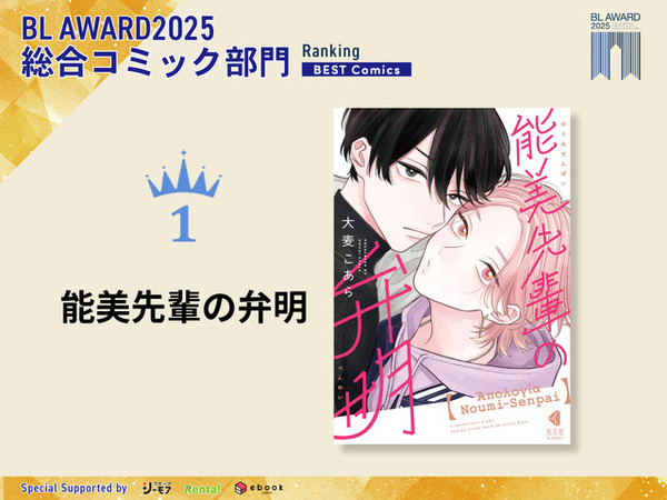 能美先輩の弁明　ラブラブナイトプールセット　BLアワード2025 22111-104-