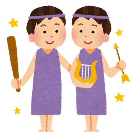 「好きな双子キャラは？」