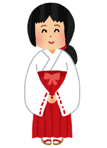 「“巫女・神主”キャラといえば？」