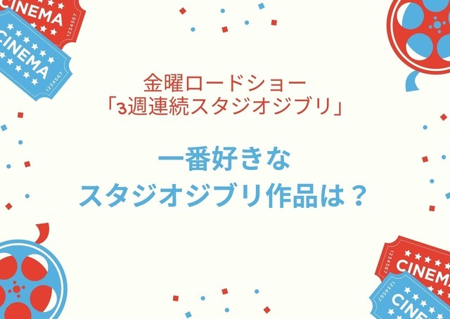 「一番好きなスタジオジブリ作品は？」