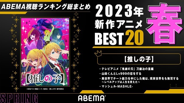 2023年春アニメ視聴ランキング（2023年4月～6月放送）(C)赤坂アカ×横槍メンゴ／集英社・【推しの子】製作委員会（C）ABEMA