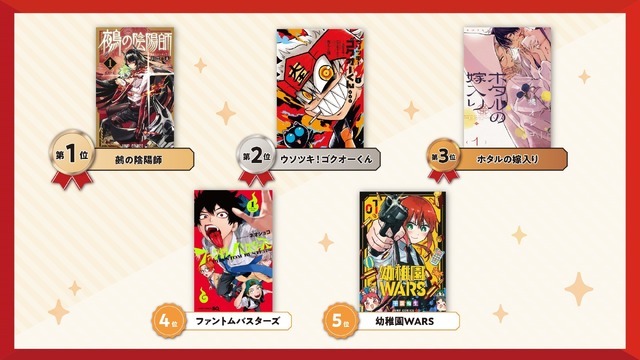 「アニメ化してほしいマンガランキング2025」1位～5位