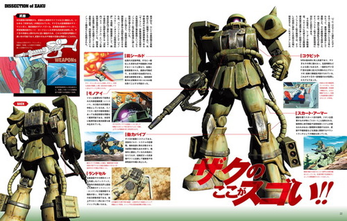 ガンダムとザクで見る一年戦争を中心に大特集 ガンダムvsザク大解剖 2月14日発刊 5枚目の写真 画像 超 アニメディア