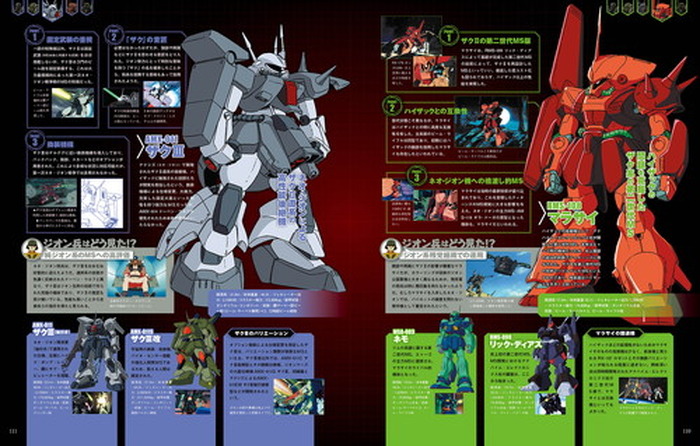 ガンダムとザクで見る一年戦争を中心に大特集 ガンダムvsザク大解剖 2月14日発刊 6枚目の写真 画像 超 アニメディア