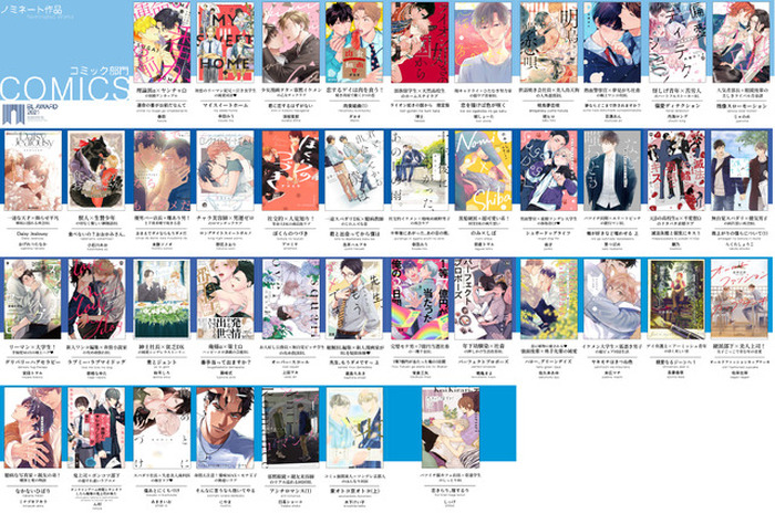 読者が選ぶ 最尊bl は Blアワード21 投票スタート ちるちるにて 超 アニメディア