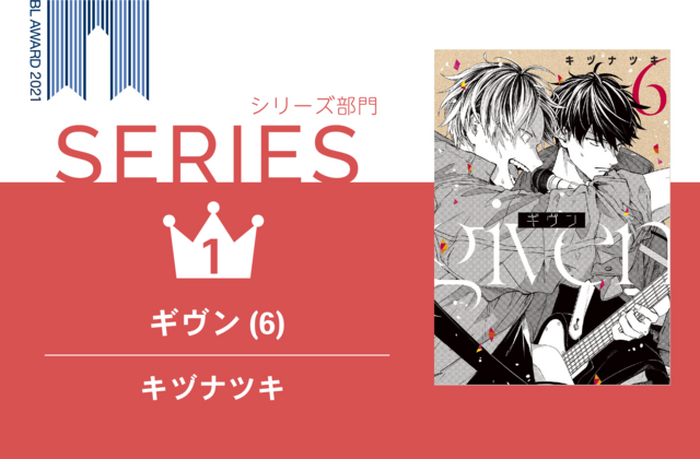 Bl アニメ 映画 Bl アニメ 映画 上映 予定 21 Jppngmuryoicntv Bl アニメ 映画 Bl アニメ 映画 上映 予定 21 Jppngmuryoicntv