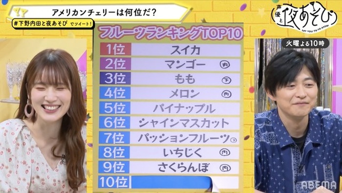 下野紘＆内田真礼に食べてほしいフルーツTOP10！今回こそ完結…のはずが ...