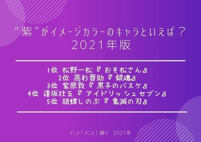 紫 がイメージカラーのキャラといえば 3位 黒バス 紫原敦 2位 銀魂 高杉晋助 1位は 21年版 2枚目の写真 画像 超 アニメディア 紫 がイメージカラーのキャラといえば 3位 黒バス 紫原敦 2位 銀魂 高杉晋助 1位は 21年版 2枚目の写真 画像 超 アニメディア