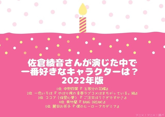 佐倉綾音さんお誕生日記念 一番好きなキャラは 3位 ごちうさ ココア 2位 俺ガイル いろは 1位は 22年版 2枚目の写真 画像 超 アニメディア 佐倉綾音さんお誕生日記念 一番好きなキャラは 3位 ごちうさ ココア 2位 俺ガイル いろは 1位は 22年版 2枚目の写真 画像 超 アニメディア