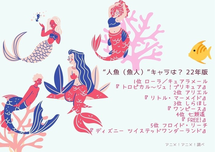 人魚 魚人 キャラは 3位 ワンピース しらほし 2位 リトル マーメイド アリエル 1位は 22年版 2枚目の写真 画像 超 アニメディア