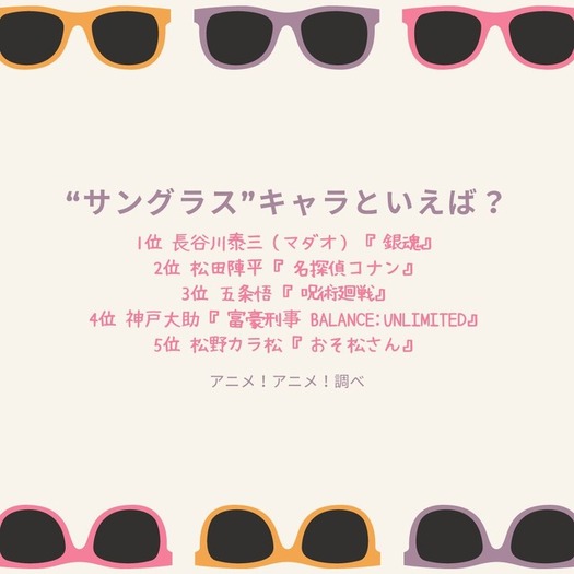 サングラス”キャラといえば？ 3位「呪術廻戦」五条悟、2位「名探偵