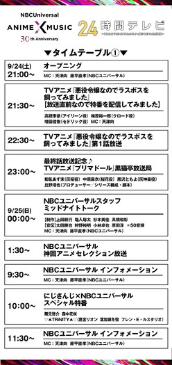 声優 アーティスト Vtuber大集合 転剣 世界最速 先行上映も Nbc30周年記念の24時間特番がabema独占放送 3枚目の写真 画像 超 アニメディア