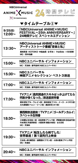 声優 アーティスト Vtuber大集合 転剣 世界最速 先行上映も Nbc30周年記念の24時間特番がabema独占放送 4枚目の写真 画像 超 アニメディア