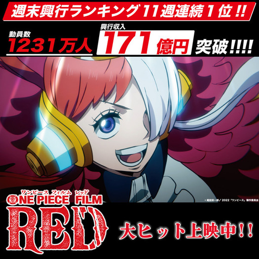 ONE PIECE FILM RED」公開72日間で興収171億円に！ 11週連続の