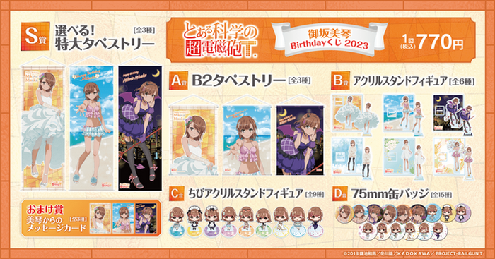 御坂美琴　SBC賞セット　とある20周年特大布ポスター　アクスタセット TVアニメ「とある科学の超電磁砲T」より、5月2日の御坂美琴の