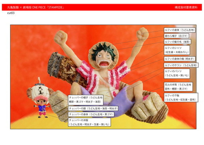 ワンピース 丸亀製麺 オリジナルweb限定動画を公開 劇場版 One Piece Stampede の特報をうどんやネギなどの食材で再現 19枚目の写真 画像 超 アニメディア