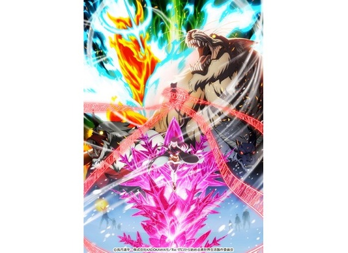 特価商品  Re:ゼロから始める異世界生活 氷結の絆』キービジュアル第2弾 サプライ・アクセサリ・グッズ