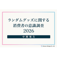 “ランダムグッズ”は89.9％が批判的―コンテンツへの印象にも影響…消費者意識調査の中間報告が公開 画像