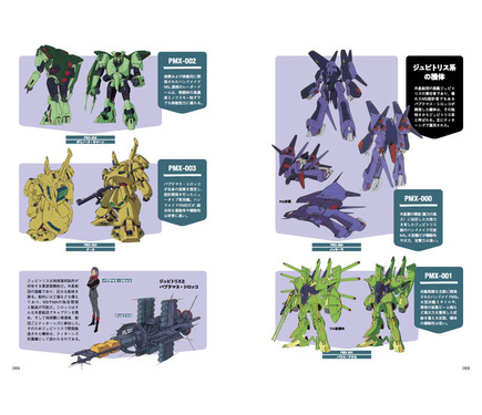 モビルスーツガンダム　1983年カレンダー モビルスーツガンダム 1983年カレンダー