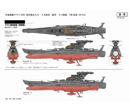 フリゲート 護衛艦 : 銀河海軍 : 宇宙戦艦ヤマト 艦艇 設定