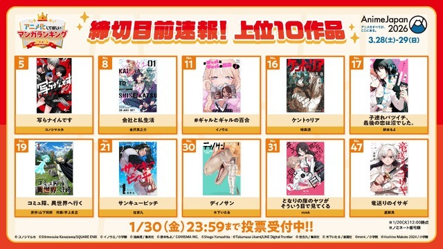 杏*里様 アニメ　漫画　グッズ　大量　まとめ売り　800点以上　ノンジャンル 杏*里様 アニメ 漫画 グッズ 大量 まとめ売り 800点以上 ノンジャンル