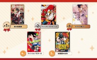 「アニメ化してほしいマンガランキング 2025」TOP10が発表！3位「ホタルの嫁入り」、2位「ウソツキ！ゴクオーくん」、1位は…？【AnimeJapan】 画像