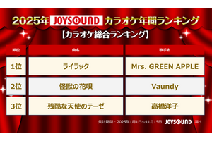 2025年JOYSOUNDカラオケ年間ランキング発表！4部門で1位のMrs. GREEN APPLEらコメント到着！ 画像