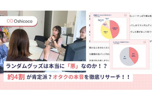 “ランダムグッズ”は本当に「悪」なのか？推し活層では「好き派」4割に―意識調査の結果が公開 画像