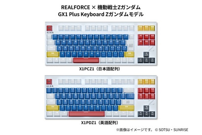 「ガンダム」“遊びでやってんじゃないんだよ！” Zガンダム、百式、νガンダム、サザビーがゲーミングキーボードで登場 画像