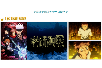 「呪術廻戦」「魔王城」「ハイキュー!!」「ごちうさ」…2020年秋アニメで一番○○なのは？ ランキング発表 画像