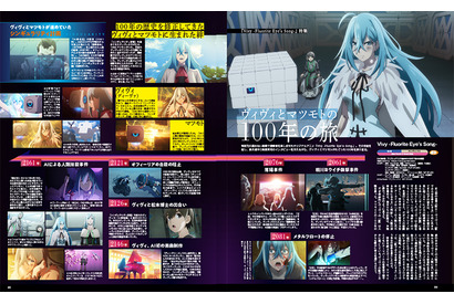 長月達平が導き出した驚きのブレイクスルーアイデアとは……!?『Vivy -Fluorite Eye's Song-』長月達平×梅原英司対談 画像