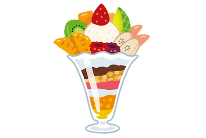 甘い物が好きなキャラといえば？ アンケート〆切は7月24日【#おやつの日】 画像