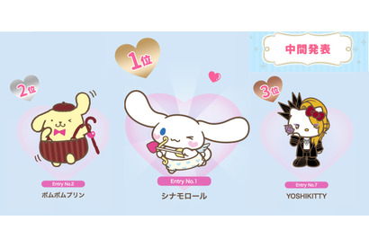 シナモロールの連覇なるか！？「2018 年サンリオキャラクター大賞」中間順位発表 画像