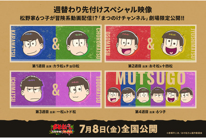 新作アニメ「おそ松さん」6つ子の“冒険系動画”が劇場限定で配信!? 入プレ＆鑑賞後特典も発表 画像