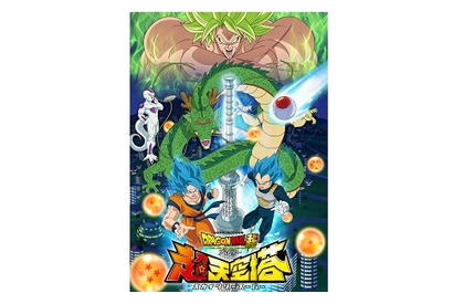 東京スカイツリーの地上450メートルの天望回廊がドラゴンボール一色に！ 映画『ドラゴンボール超 ブロリー』公開記念コラボイベント開催決定！ 画像
