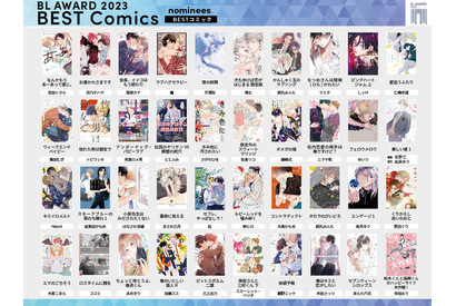 ファンが選ぶ至高のBLは…？ 年に一度の祭典「BLアワード2023」ノミネート作品発表＆投票開始 画像