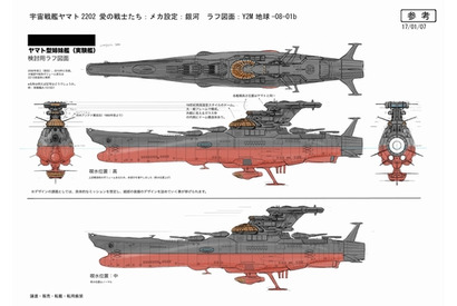 『宇宙戦艦ヤマト2202』のメカニックデザイナー玉盛順一朗に聞くメカへのこだわり「人が使うところに本質的な魅力を感じます」 画像