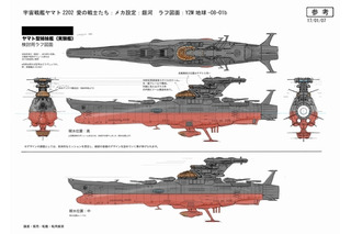宇宙戦艦ヤマト22 愛の戦士たち 超 アニメディア