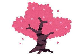 “さくら”キャラといえば？ アンケート〆切は3月20日 画像