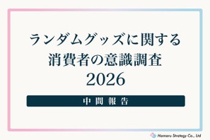 “ランダムグッズ”は89.9％が批判的―コンテンツへの印象にも影響…消費者意識調査の中間報告が公開 画像