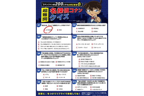 「コナン」ファン約200人のうち全問正解者は“0”!?「超難関名探偵コナンクイズ」実施！ 6月21日18時に解答発表「自信ない」「誤答選択肢クオリティ高いな」 画像