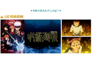 「呪術廻戦」「魔王城」「ハイキュー!!」「ごちうさ」…2020年秋アニメで一番○○なのは？ ランキング発表 画像