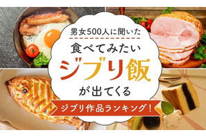 「食べてみたいジブリ飯が出てくるジブリ作品」といえば？ 2位は「千と千尋」、1位は“シンプルながら美味しそう”な料理が登場する… 画像