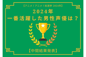 2024年に一番活躍したと思う男性声優は？【中間結果発表】小林千晃、宮野真守、中村悠一…主人公はもちろん重要キャラを演じたキャストも！ 画像