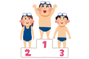 “水着”キャラといえば？ アンケート〆切は8月4日【#水泳の日】 画像