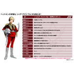 オンキヨーのシャア・アズナブル専用オーバーイヤーヘッドホン「ANIMA AOW03 CHAR′S」（C）創通・サンライズ